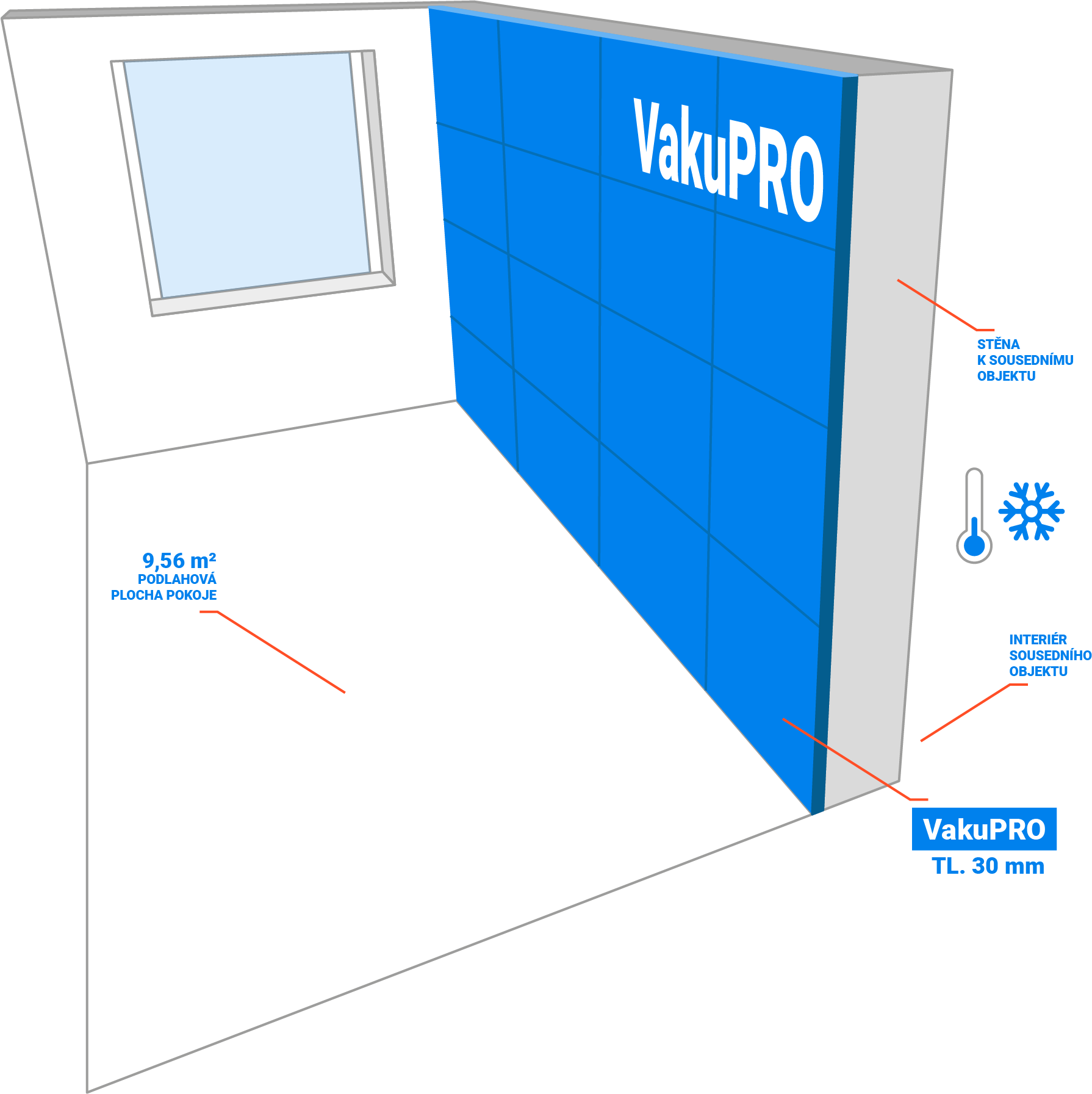 Stěna v interiéru s VakuPRO