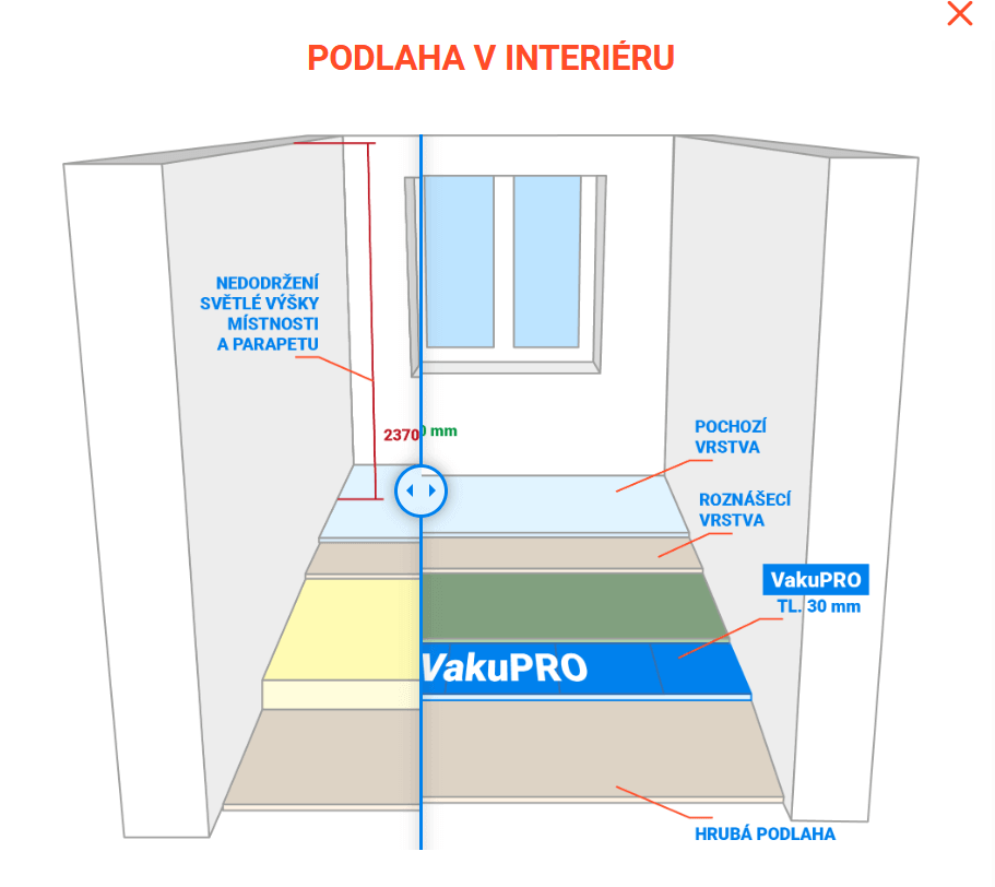 Vizualizace podlahy při použití VakuPRO